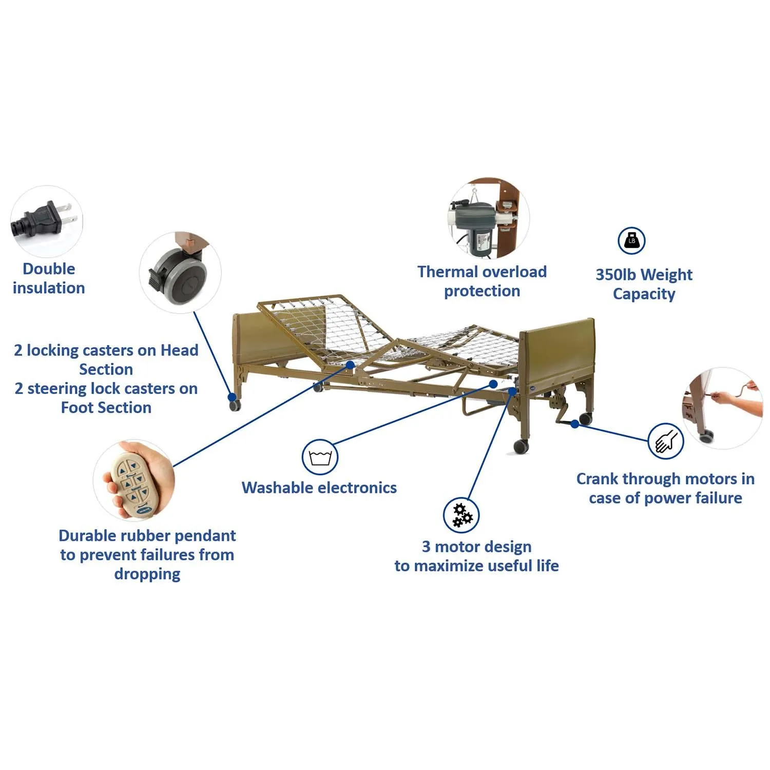 Invacare IVC Full-Electric Low Homecare Bed, 5410LOW