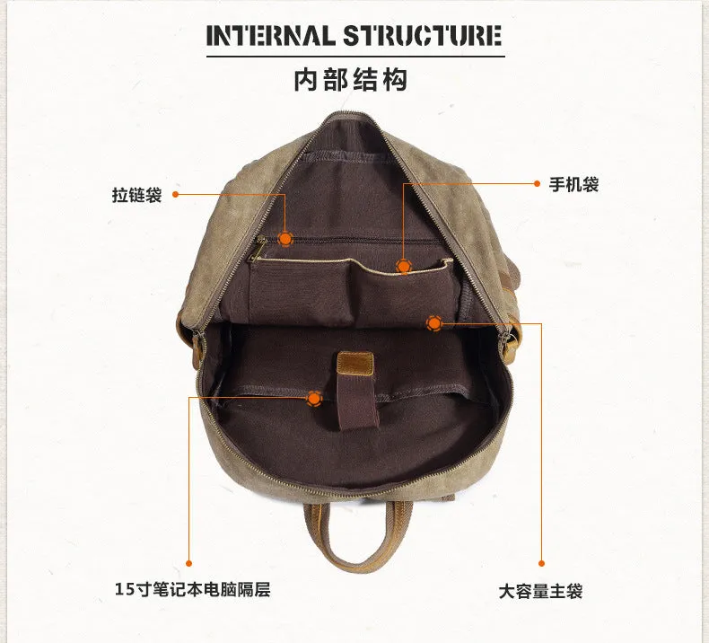 Men's Shoulder Retro Canvas Casual Travel Backpack